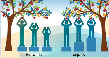 Fairness11