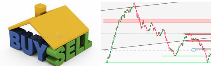 SellBuy1